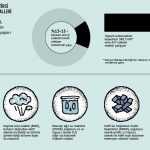 nukleer-reaktor-turleri