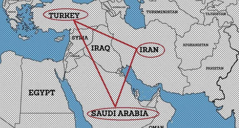 Ortadoğu’da Müttefik ve Düşman Olgusu