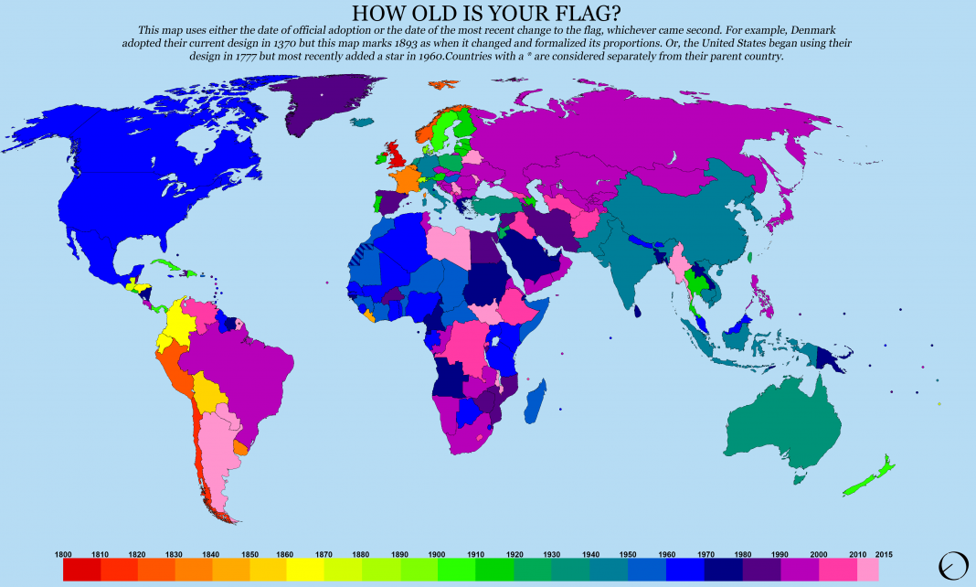 Hangi Ülkenin Bayrağı Daha Eski?