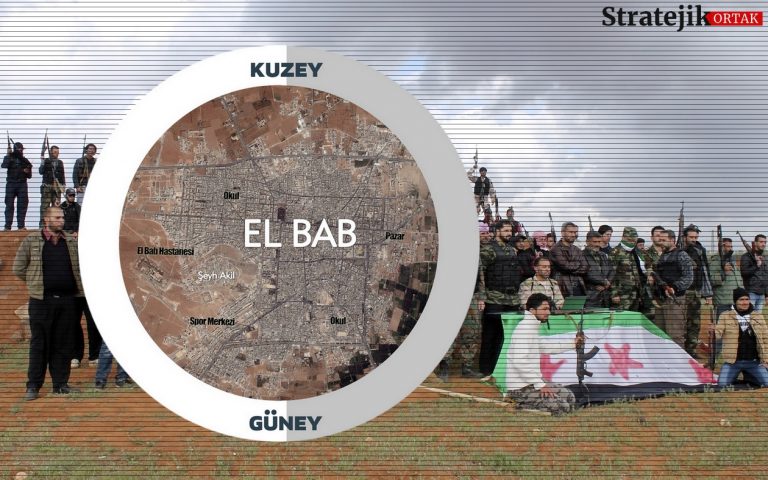 El Bab Şehir Savaşı: El Geçirilen Bölgeler ve Son Durum