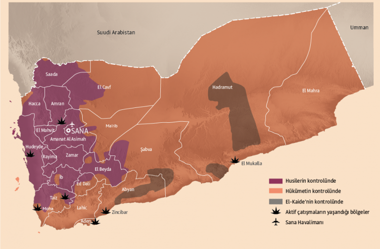 Yemen’de Son Durum ve Askeri Operasyon