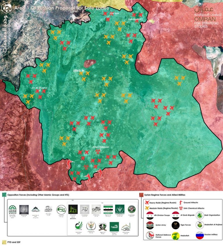 İdlip: Suriye’de Savaş içinde Savaş