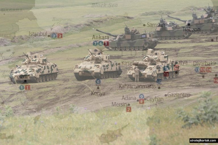 Türkiye’deki ABD ve NATO Askeri Üsleri