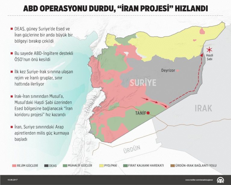 Suriye’de Duran ABD, İleryen İran