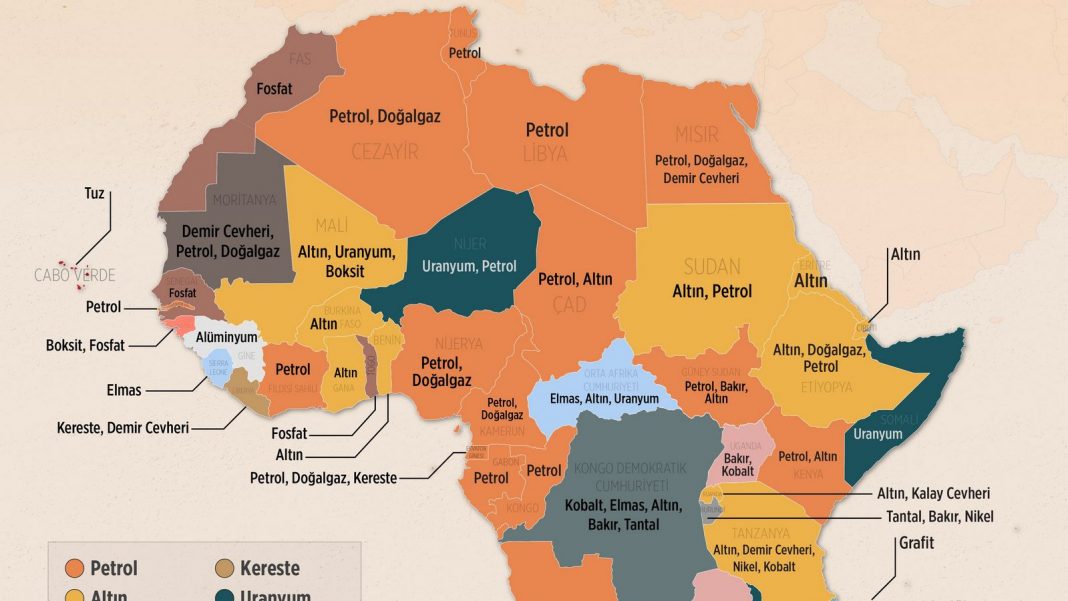 En Güncel Haliyle Afrika Maden Haritası