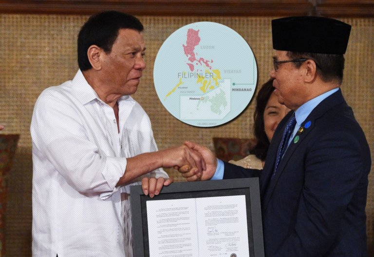 Filipinler’deki Özerklik Referandumu ve Moro Müslümanları