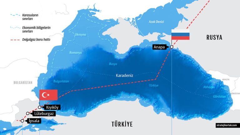 Türk Akımı Boru Hattı’nın Künyesi