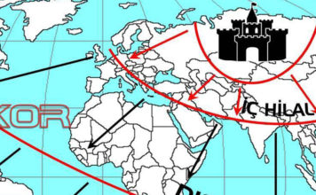 Mackinder’in Kara Hâkimiyet Teorisi Nedir?