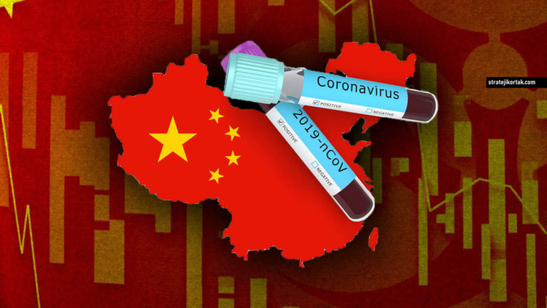 Koronavirüsün Çin Ekonomisine Etkileri