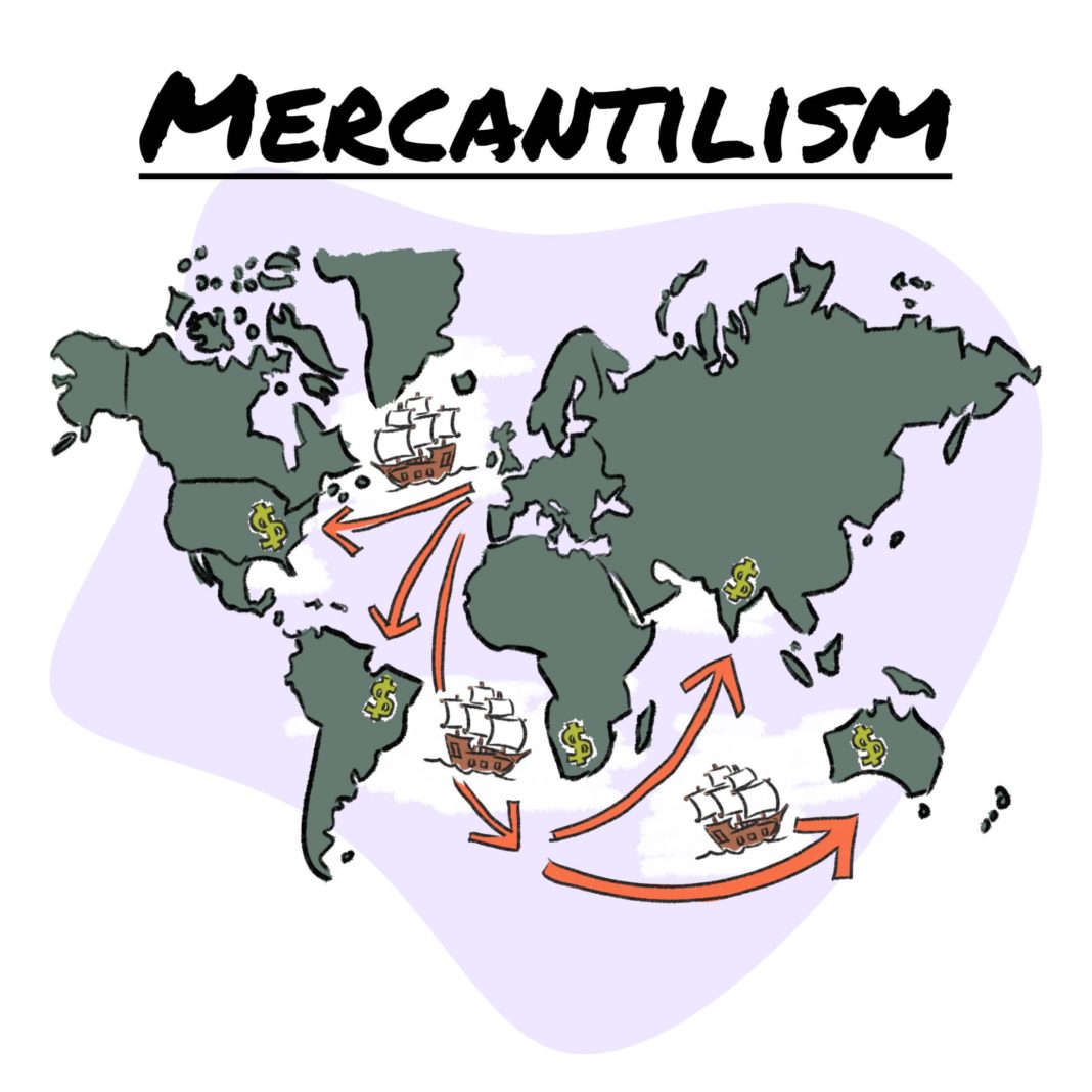 Merkantilizm 1618. Yüzyıllar Arası Ticarete Bakış Stratejik Ortak