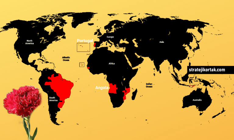 Portekiz Sömürgeciliği; 1961-1974 Sömürge Savaşları ve Karanfil Devrimi