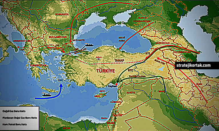 Küresel Enerji Jeopolitiği ve Türkiye’nin Yeri