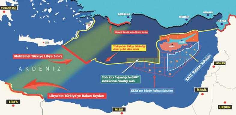 Doğu Akdeniz’de Enerji Güvenliği Ve Transfer Rotaları Stratejik Ortak