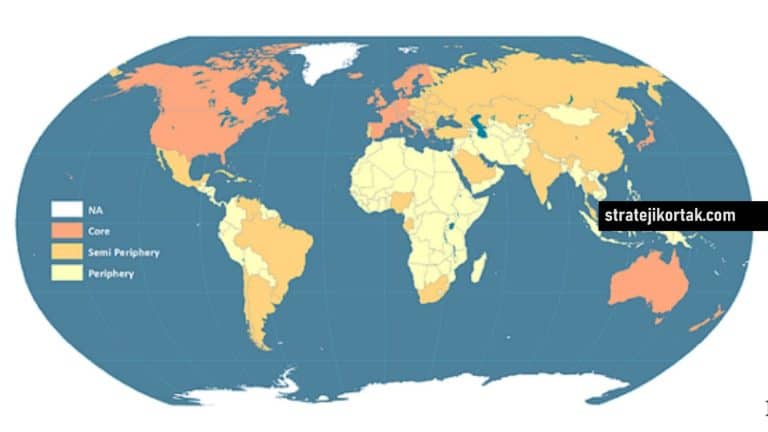 COVİD-19 Sonrası Uluslararası Sisteme Bağımlılık Ekolü Penceresinden “Retrospektif” Bir Bakış