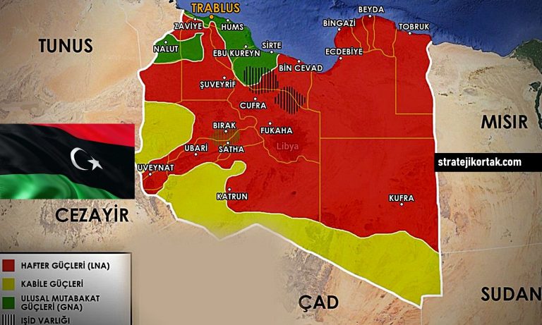 Libya’da Mevcut Olan Baas İdeolojisine Kısa Bir Bakış