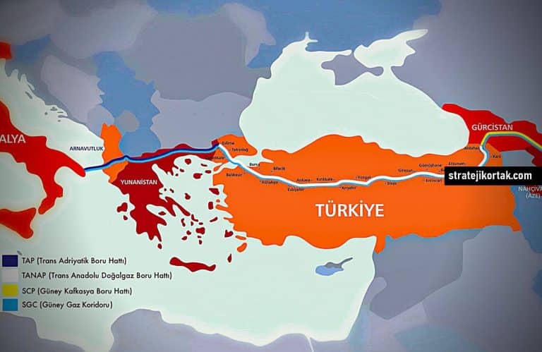 Küresel Enerji Sorunu