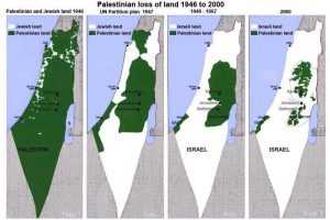 İsrail'in 1946'dan bu yana toprakları.