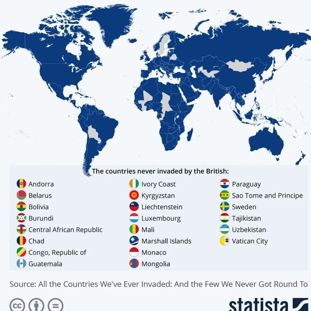 Tarih Boyunca İngiltere’nin İşgal Ettiği ve Etmediği 22 Ülke