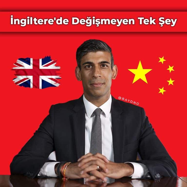 İngiltere’de ‘Değişmeyen Devlet Politikası’: Çin Karşıtlığı
