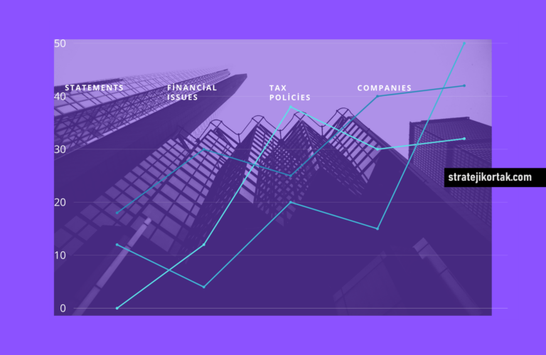 Bringing The State Back In: Changing Tax Policies Between Core and Periphery