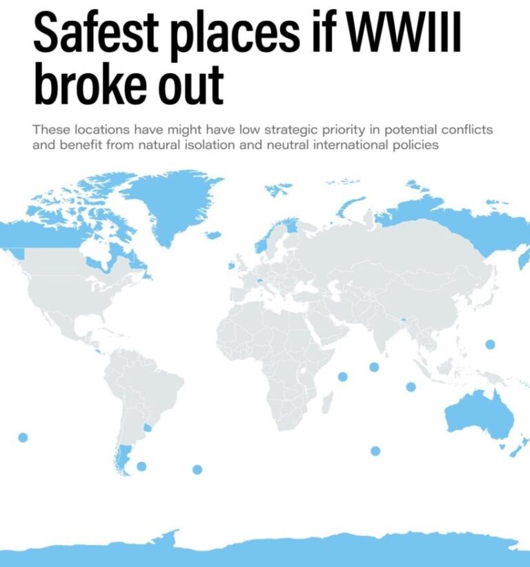 Olası 3. Dünya Savaşı’nda Dünyadaki En Güvenli Bölgeler (Harita)