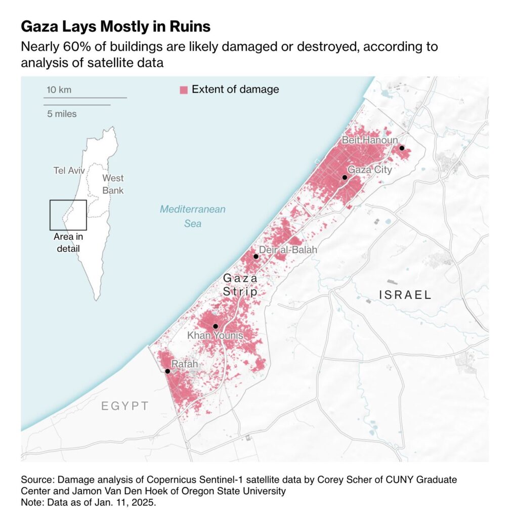 Gazze’de Yıkımın Haritası (2025) ​