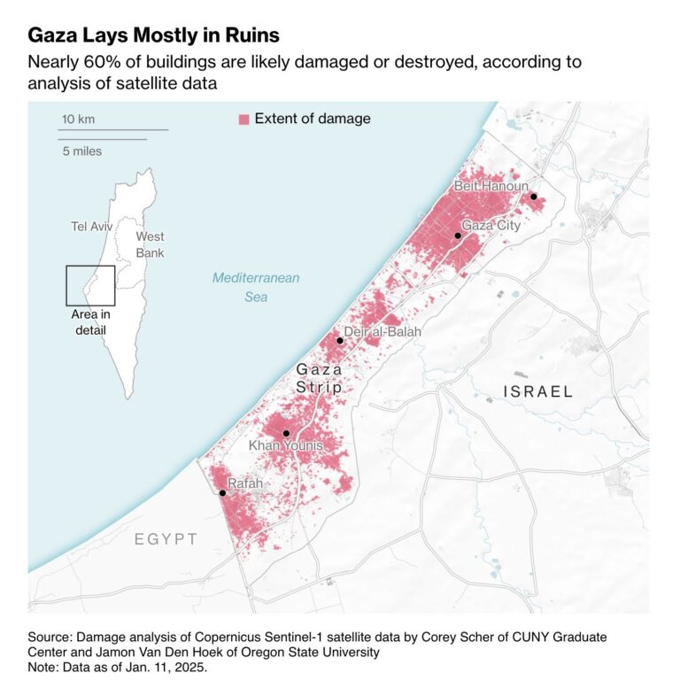 Gazze’de Yıkımın Haritası (2025)