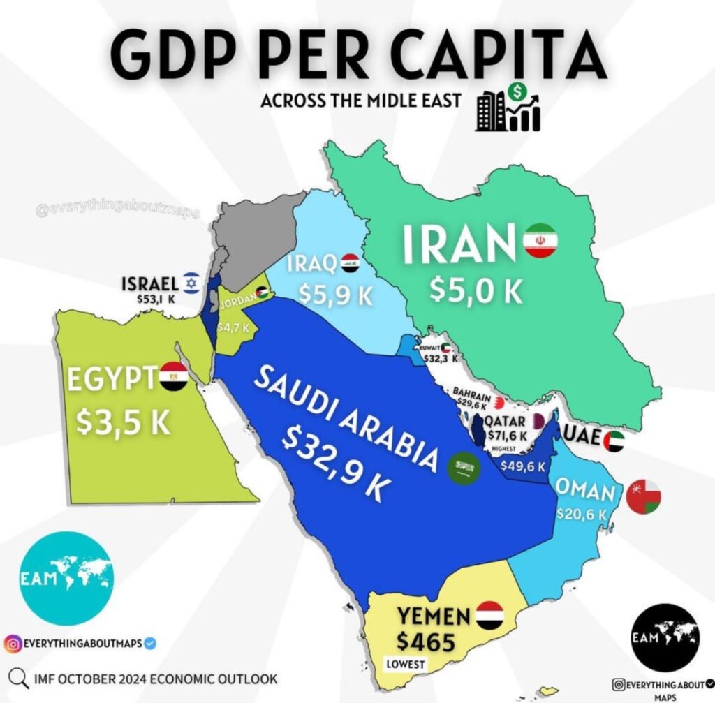 Ortadoğu Ülkelerinin Kişi Başına Düşen GSYİH (Harita) ​