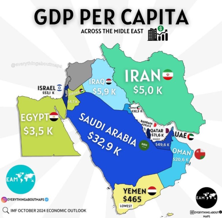 Ortadoğu Ülkelerinin Kişi Başına Düşen GSYİH (Harita)