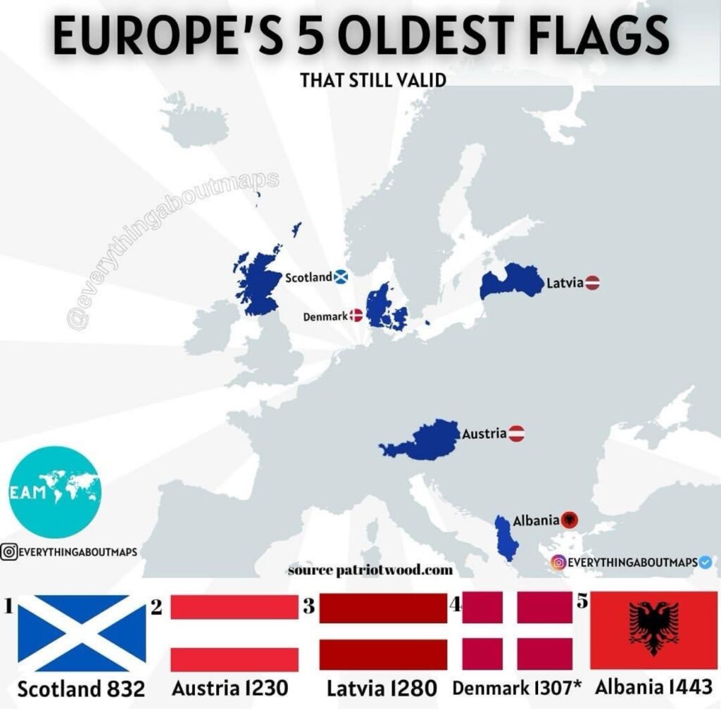 Avrupa’da En Eski Bayrağa Sahip 5 Ülke (Harita) ​