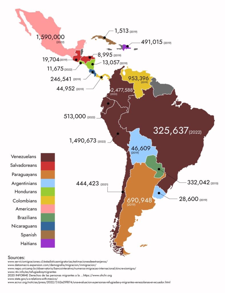 Latin Amerika’da Yaşayan En Büyük Yabancı Nüfus Grupları (Harita) 