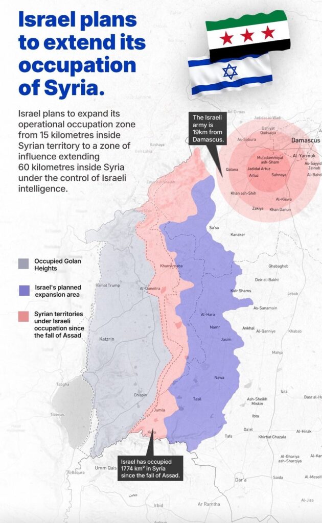 İsrail’in Suriye’de İşgal Ettiği Bölgelerin Haritası​ (2025)