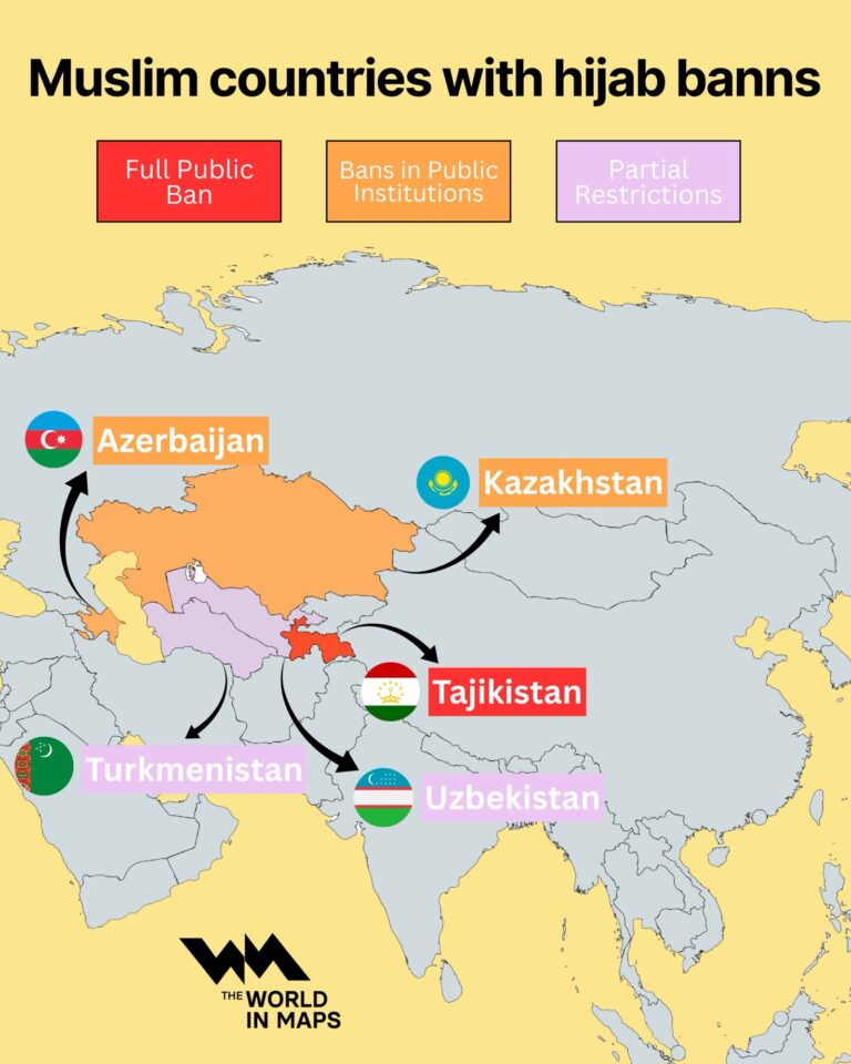 Başörtüsünün Yasak Olduğu 5 Orta Asya Ülkesi