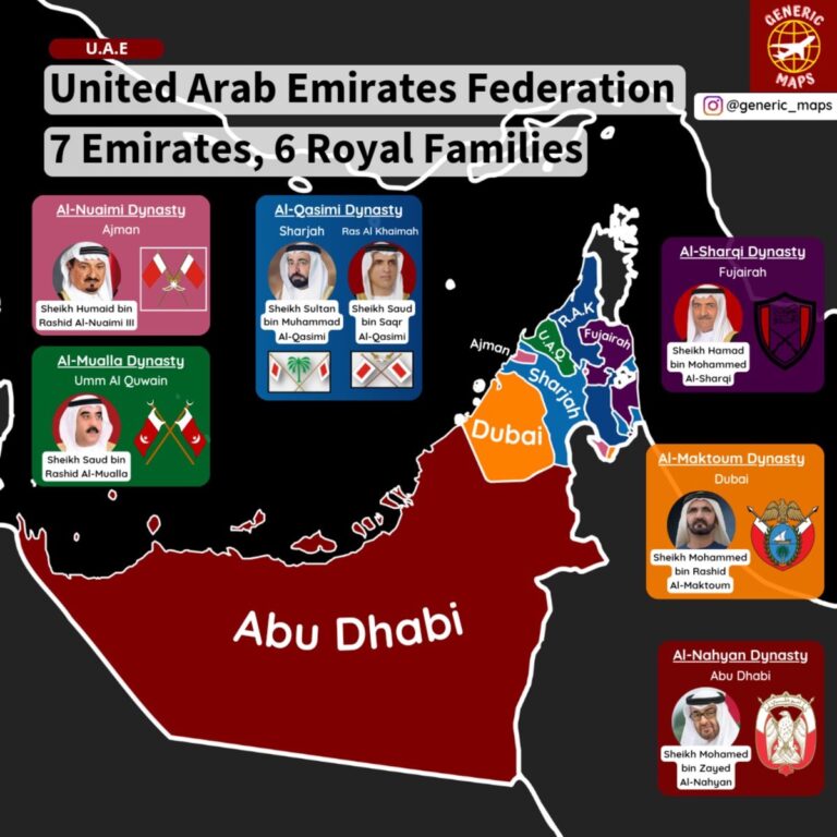Birleşik Arap Emirlikleri: 7 Emirlik, 6 Hanedan (İnfografik)