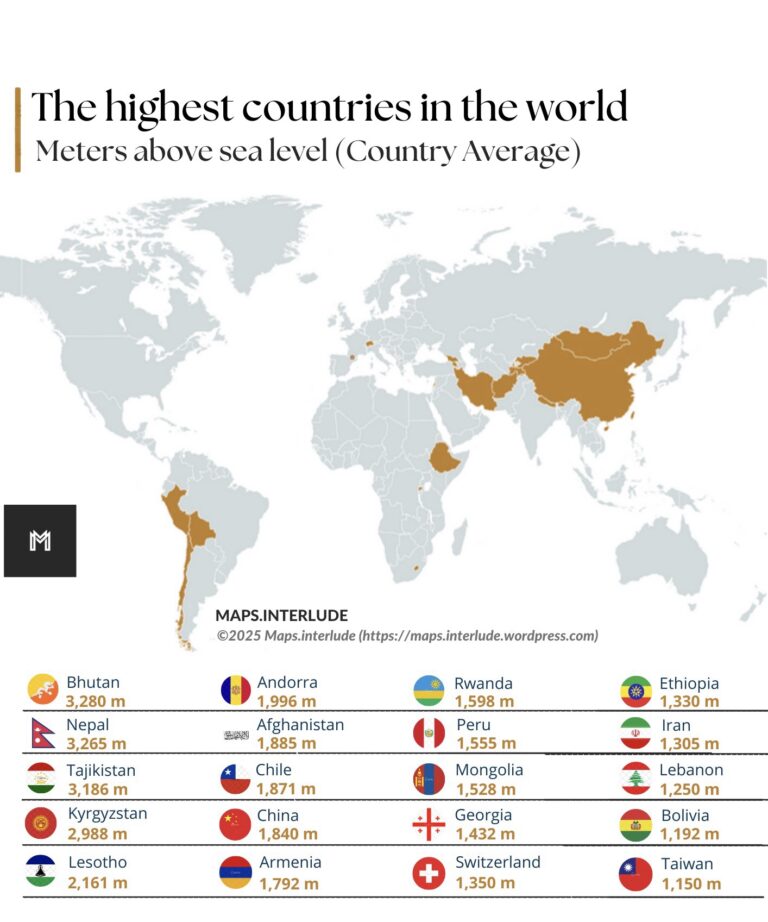 Dünyanın En Yüksek Ülkeleri: Ortalama Rakıma Göre Sıralama