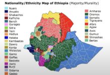 Etiyopya Etnik Haritası ve Kabileler