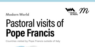Papa Francis’in 12 Yılda Ziyaret Ettiği Ülkeler (Harita)