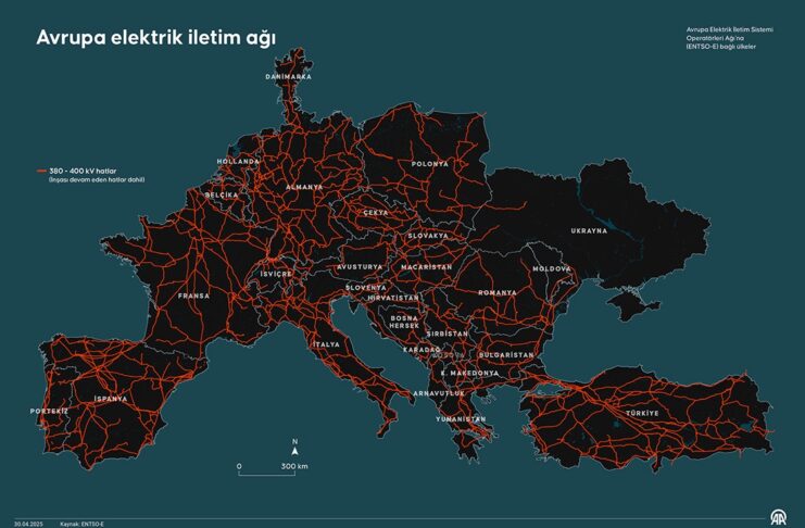 Türkiye’nin de Olduğu Avrupa Elektrik Ağı Nedir? (Harita)