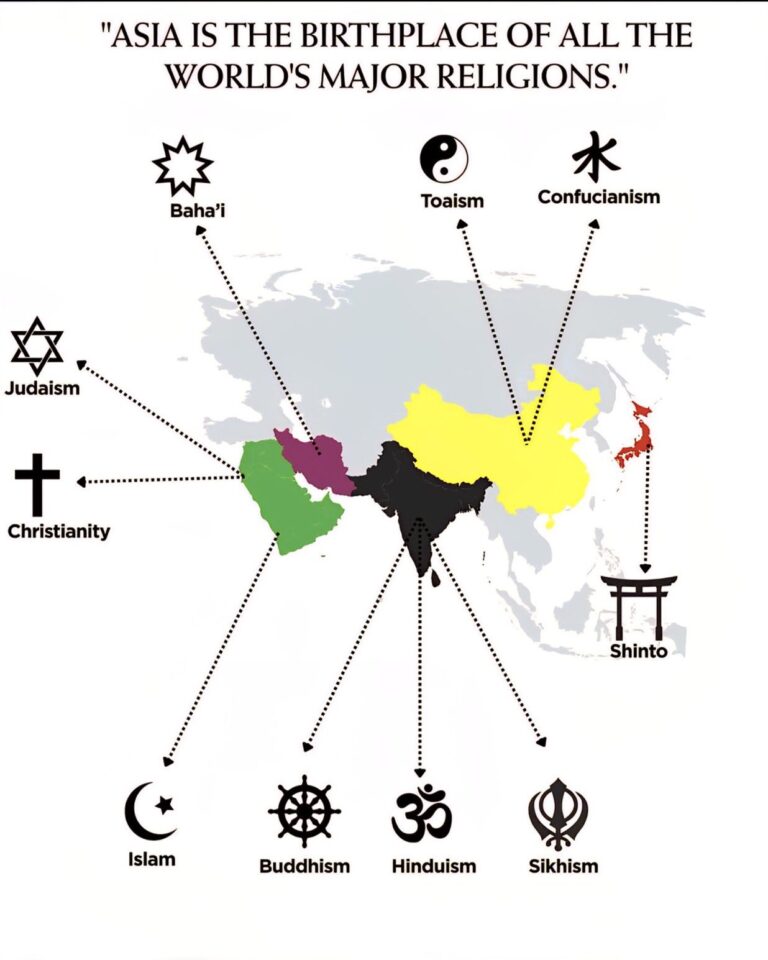 Haritada Büyük Dinlerin Doğum Yeri