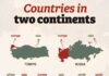 İki Kıtada Toprağı Olan Ülkeler