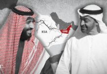 7 Başlık: Suudi Arabistan ve BAE’nin Rekabet Alanları