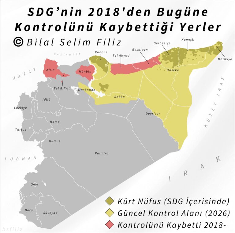 Suriye’de Kürt Nüfusun Haritası – SDG’nin (PKK) 2018’den Bugüne Kaybettiği Alanlar