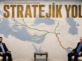 Türkiye-Irak Kalkınma Yolu Projesi’nin Arkaplanı